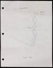 Watson, James D -- Signed Sketch of a Double Helix