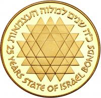 Israel. 500 Lirot, 1975 Choice Brilliant Proof