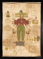 Late 19th Century Hindu Folk Art Painted on Silk of Bhagwan Vishnu Taking Form as the Kurma Avatar. Fascinating and Appealing Pi