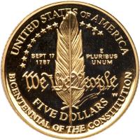 1987-W. Constitution