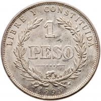 Uruguay. Peso, 1895 PCGS MS61 - 2