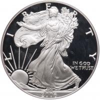 2006-W $1 Silver Eagle Coin PCGS PF70 DC