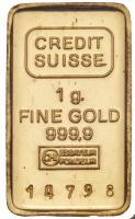 Switzerland. 1 Gram Gold Bar Unc