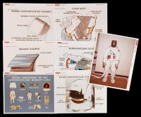 Apollo 11: Seven (7) NASA Stills, Red Letters "This Paper Manufactured by Kodak", Major Subsystems of the Extravehicular Mobilit