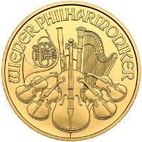 Austria. 100 Euro, 2005. BU