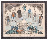 German Satirical Broadside Depicting Social Estates, Antisemitic Content, 19th Century