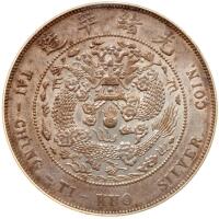 China-Empire. Dollar, ND (1908)