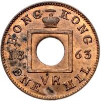 Hong Kong. Mil, 1863