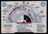 Rare, Mint, Project Mercury Standard-Time and Date Pocket Chart Made by S.C Hight of Bell Telephone Laboratories, Inc. 1960