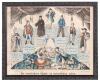German Satirical Broadside Depicting Social Estates, Antisemitic Content, 19th Century