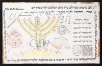 Shiviti Hand-Painted Panel