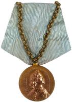 Award Medal for the 200th Anniversary of the Naval Battle at Gangut, 1914.