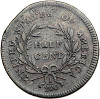 1795 C-6a R2 Plain Edge without Pole on Thin Planchet VG10. - 2