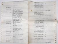 SL-4, 1973, Original Skylab Audio Teletype Printout - 2