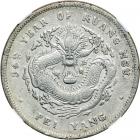 China - Chihli. Dollar, 1908. NGC EF