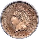 1863 Indian Head Cent