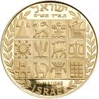 Israel. Theodor Herzl, Privately Issued Gold Medal, 1960. BU - 2