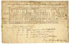 1776 Weekly Continental Return, Boston