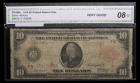 1914, $10 Federal Reserve Note