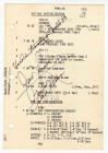 1970 Apollo 13 Jim Lovell & Fred Haise Signed Training Manual Page