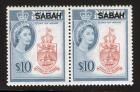 1964. Malaysia-Sabah 1c-$10 definitive set (x8)