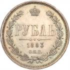 Russia. Rouble, 1883- NGC MS63 - 2