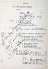 Apollo 13 Trouble-Shooting Page Signed by Fred Haise and James Lovell