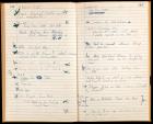 Personal RQE Master Log of Flight Engineer(s): Handwritten Notes for Apollo 11-14