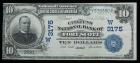 1902, $10 National Bank Note. Date Back. Citizens NB of Fort Scott, Kansas